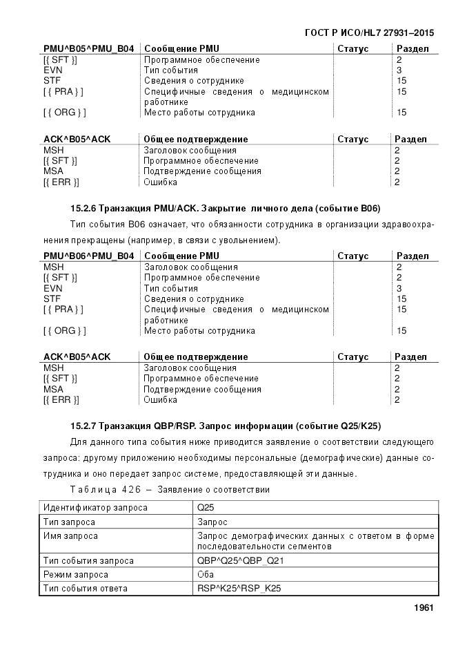 ГОСТ Р ИСО/HL 7 27931-2015, страница 1968